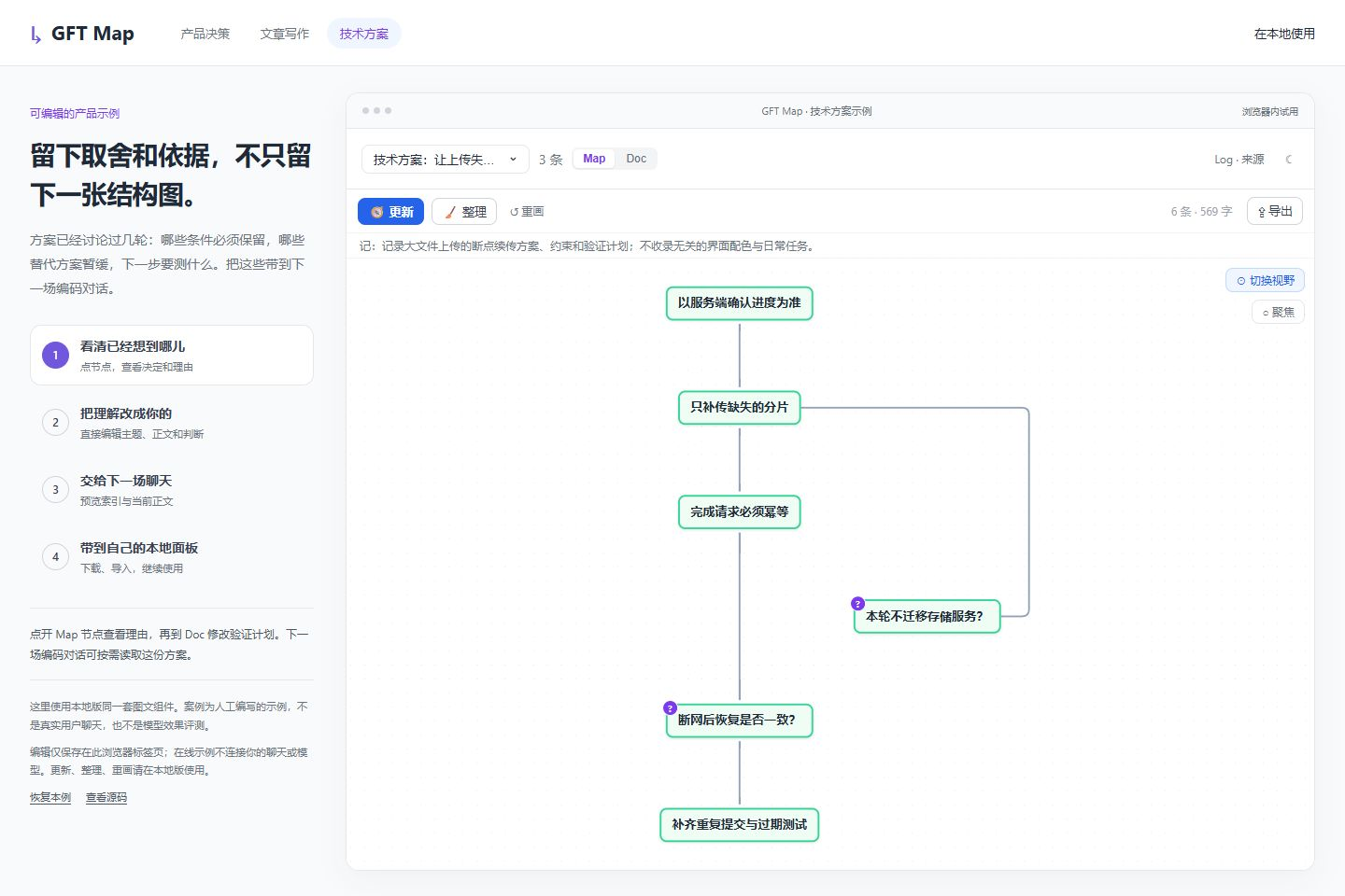 断点续传技术方案示例的约束和验证脉络